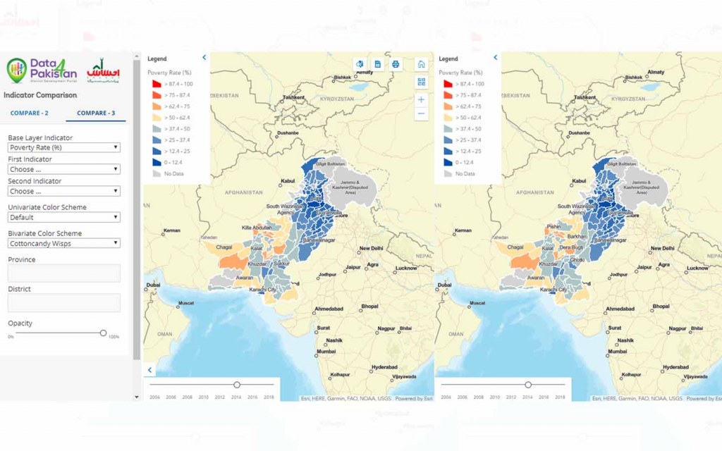 Data4Pakistan Portal: Features, Navigation and More | Zameen Blog
